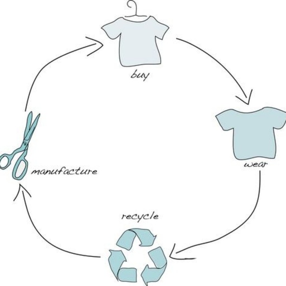 Meet your Posher, Valkyria - Picture 3 of 3